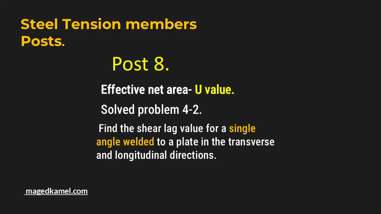 Brief data for post -8- tension post