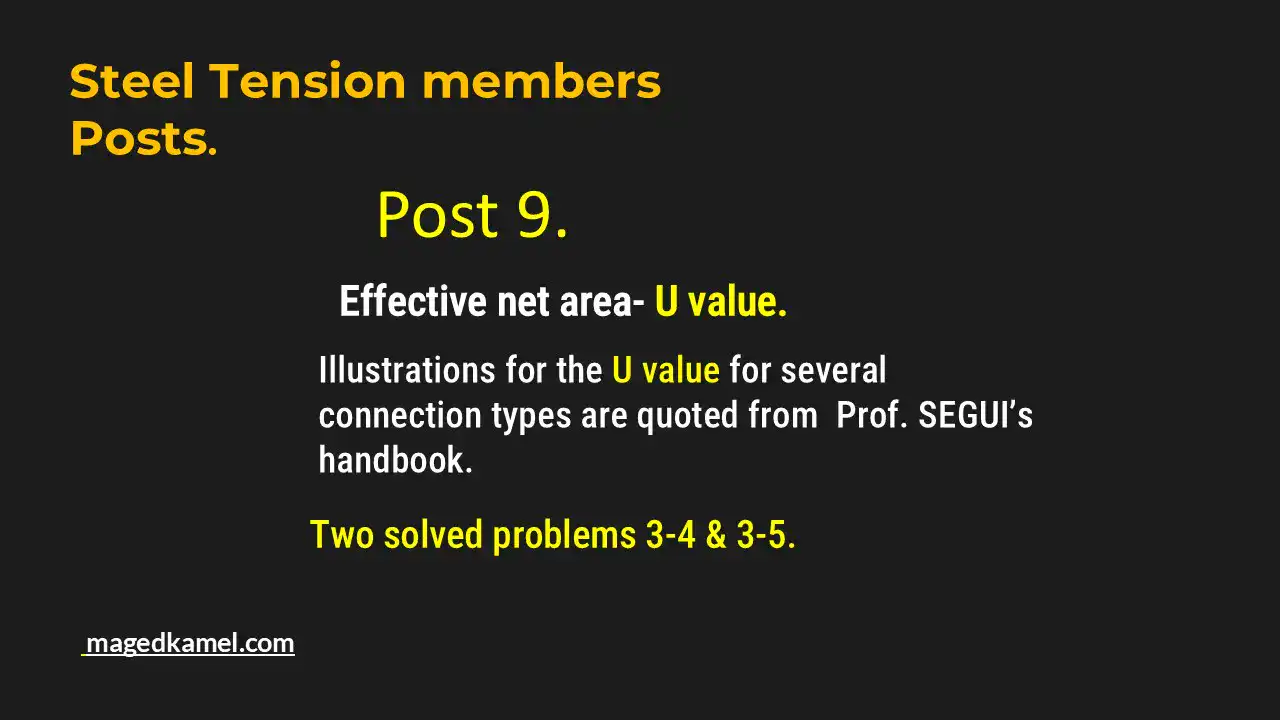 Brief data for post -9- tension post