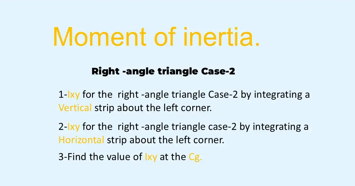 Brief data for post-12-inertia-product of inertia-right-angle case 2