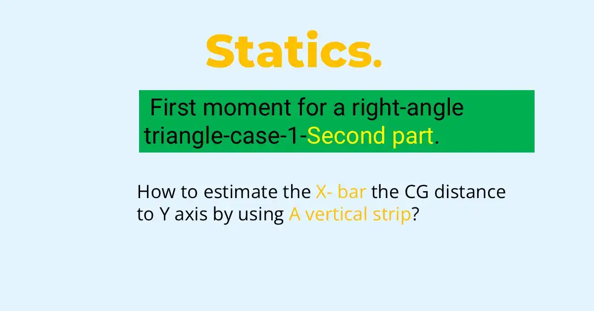 Brief illustration For Post 2a- First moment of area