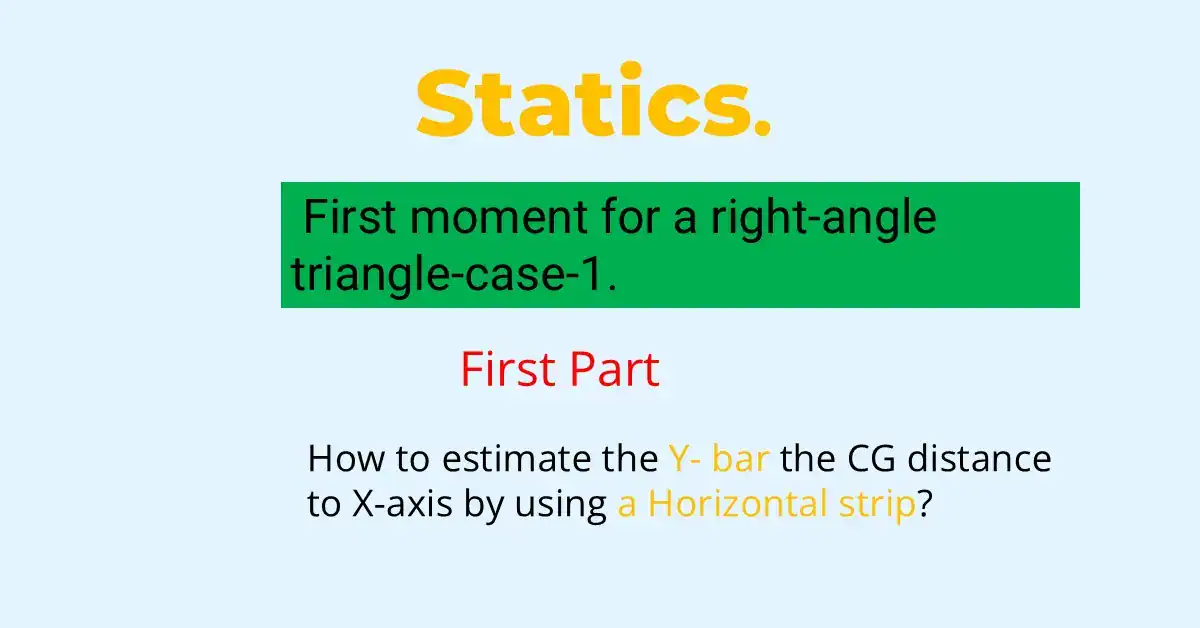 Brief illustration for Post 3-First moment of area