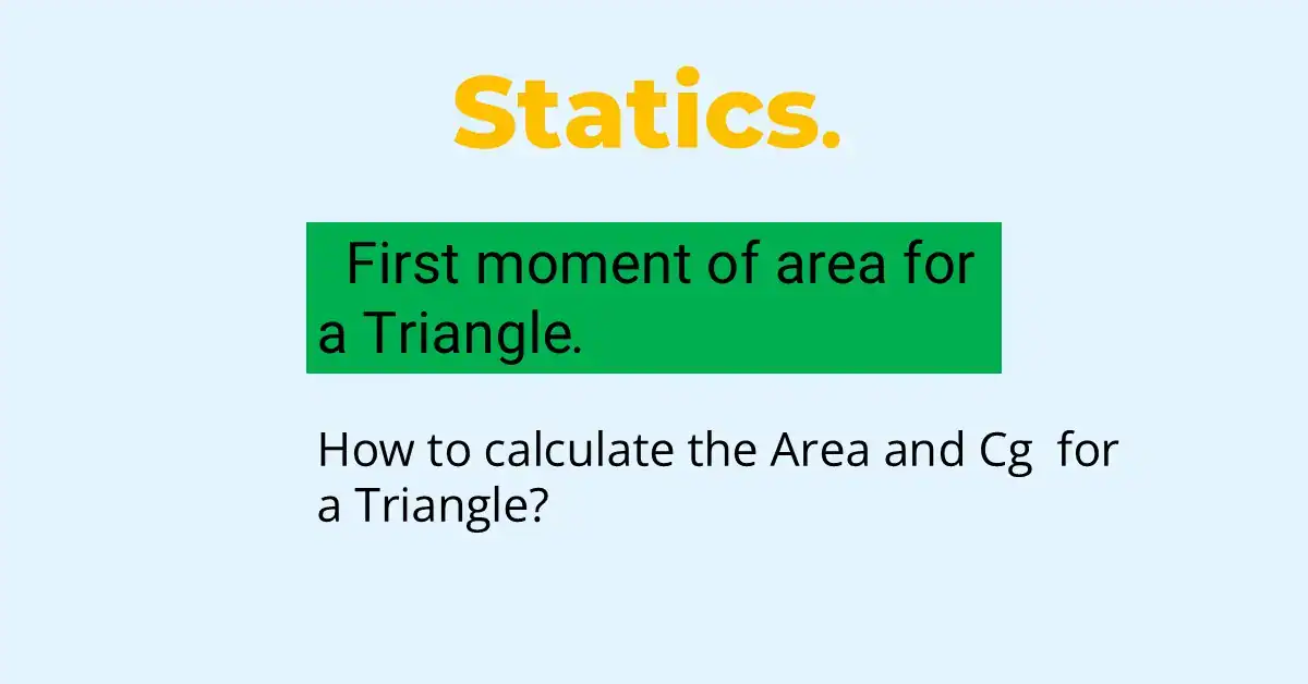 Brief illustration for Post 6-First moment of area