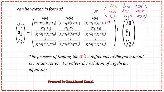 The values of a0,a1,and a2 for the quadratic interpolation polynomial.