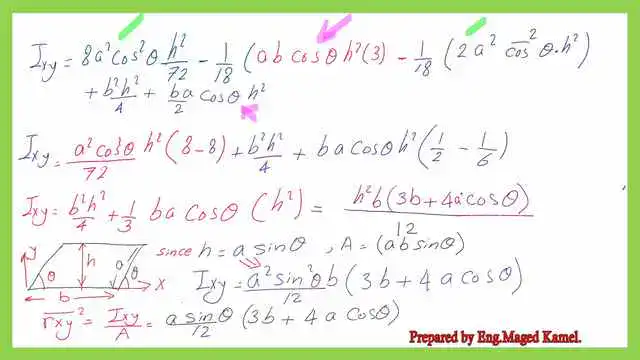 Step 1 for the Product of inertia Ixy for the parallelogram