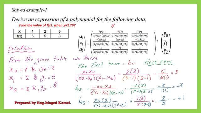 Solved problem#1 of the two solved problems for quadratic interpolation