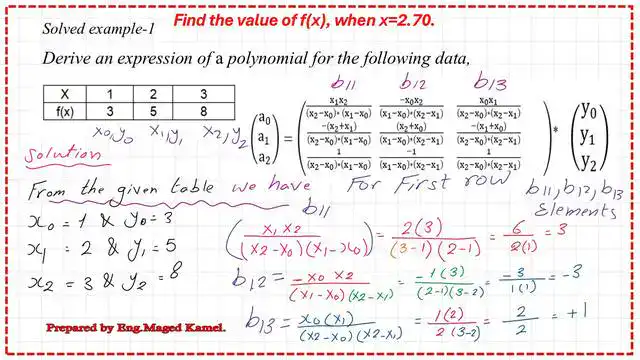 Solved problem#1 of the two solved problems for quadratic interpolation