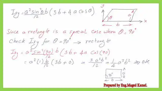 Check the value of Ixy when the parallelogram becomes a rectangle.