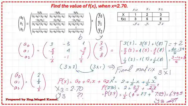 Solved problem#1- Final quadratic polynomial expression.