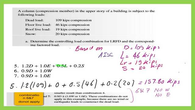 A solved problem for load combination.