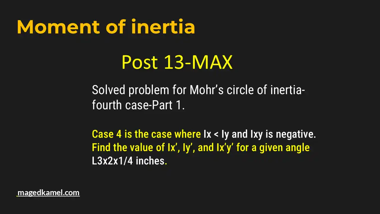 A solved problem- for case 4 inertia, where Ix < Iy and Ixy is negative.