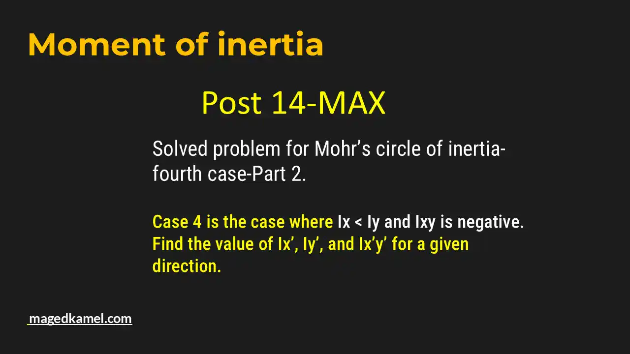 A Solved problem for the value of Ix and Iy and Iy for a given direction.