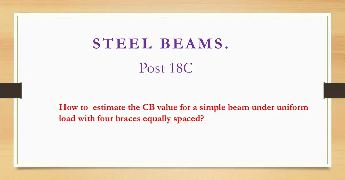 Brief data for post 18C