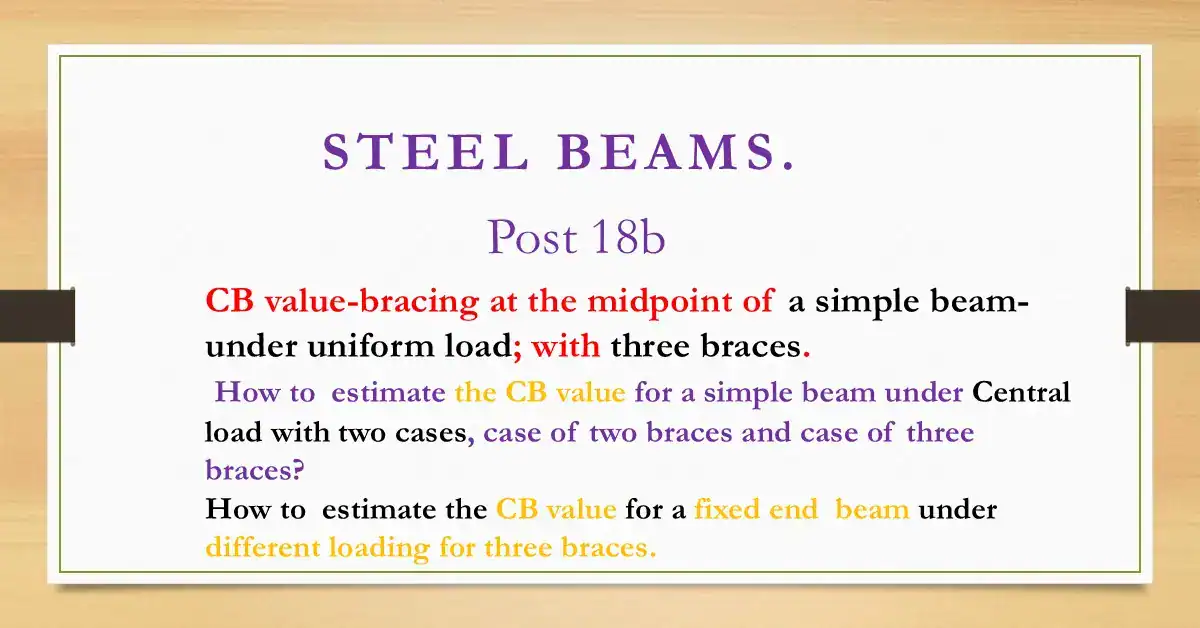 How to estimate the Cb value for a simple beam under uniform load with three braces?