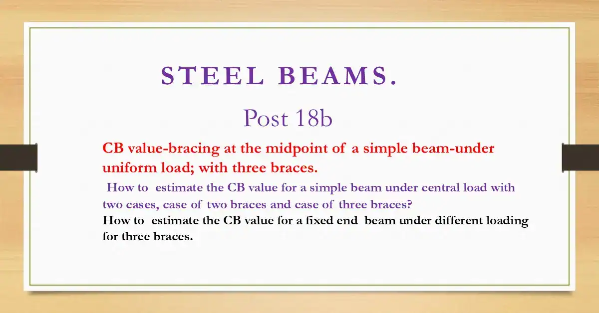 How to estimate the Cb value for a simple beam under uniform load with three braces?