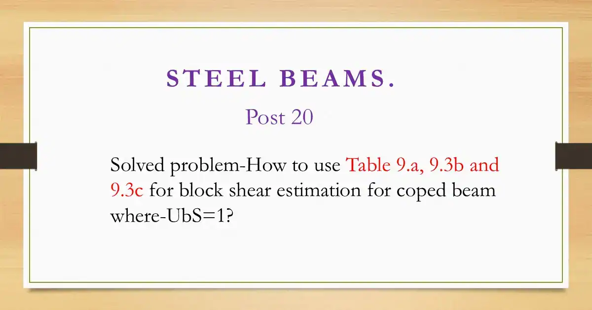 Brief data for post -20- Solved problem for coped beam using tables.