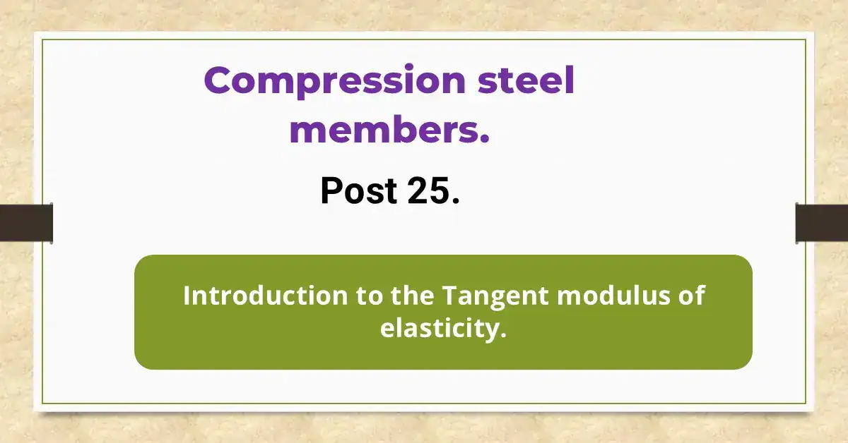 Stiffness reduction factor for inelastic columns.