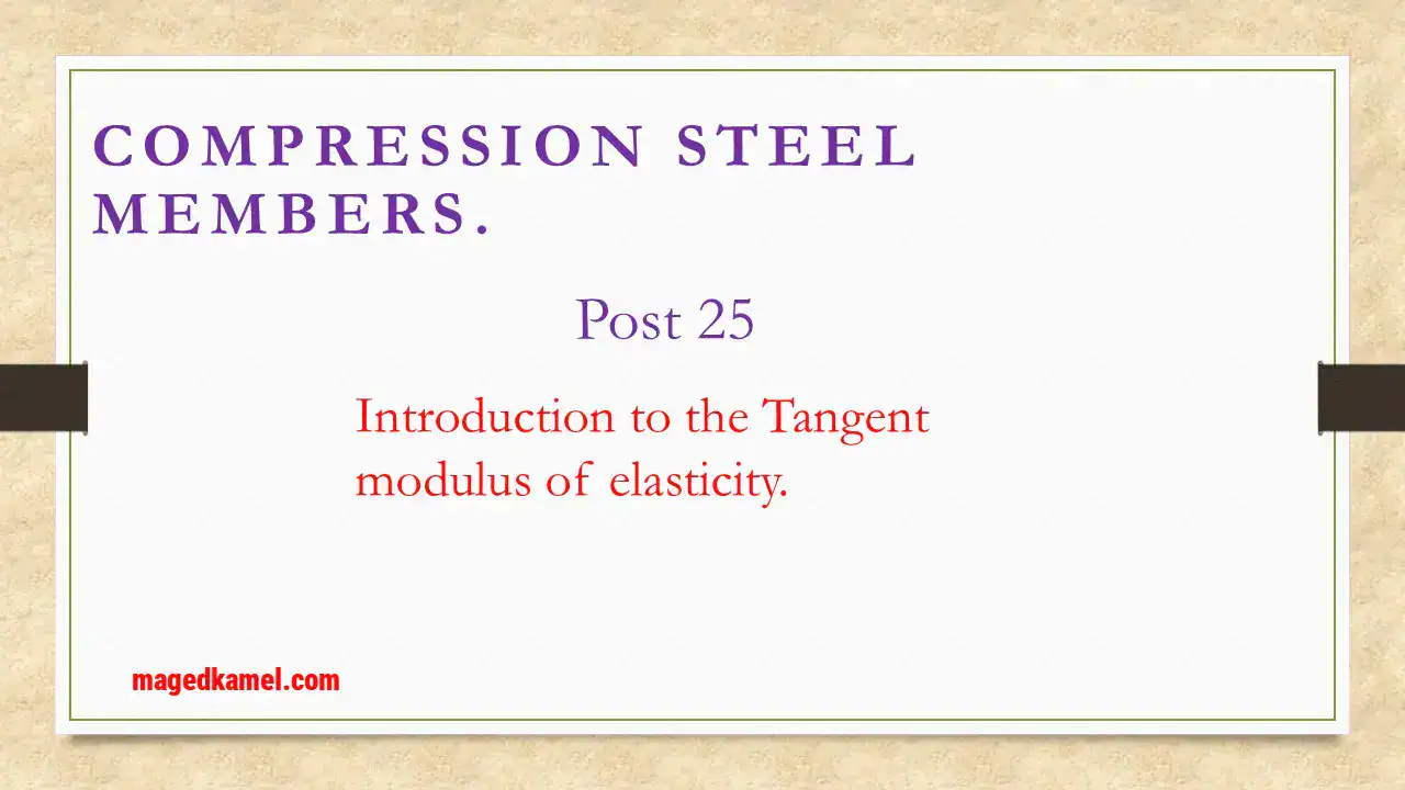 Stiffness reduction factor for inelastic columns.
