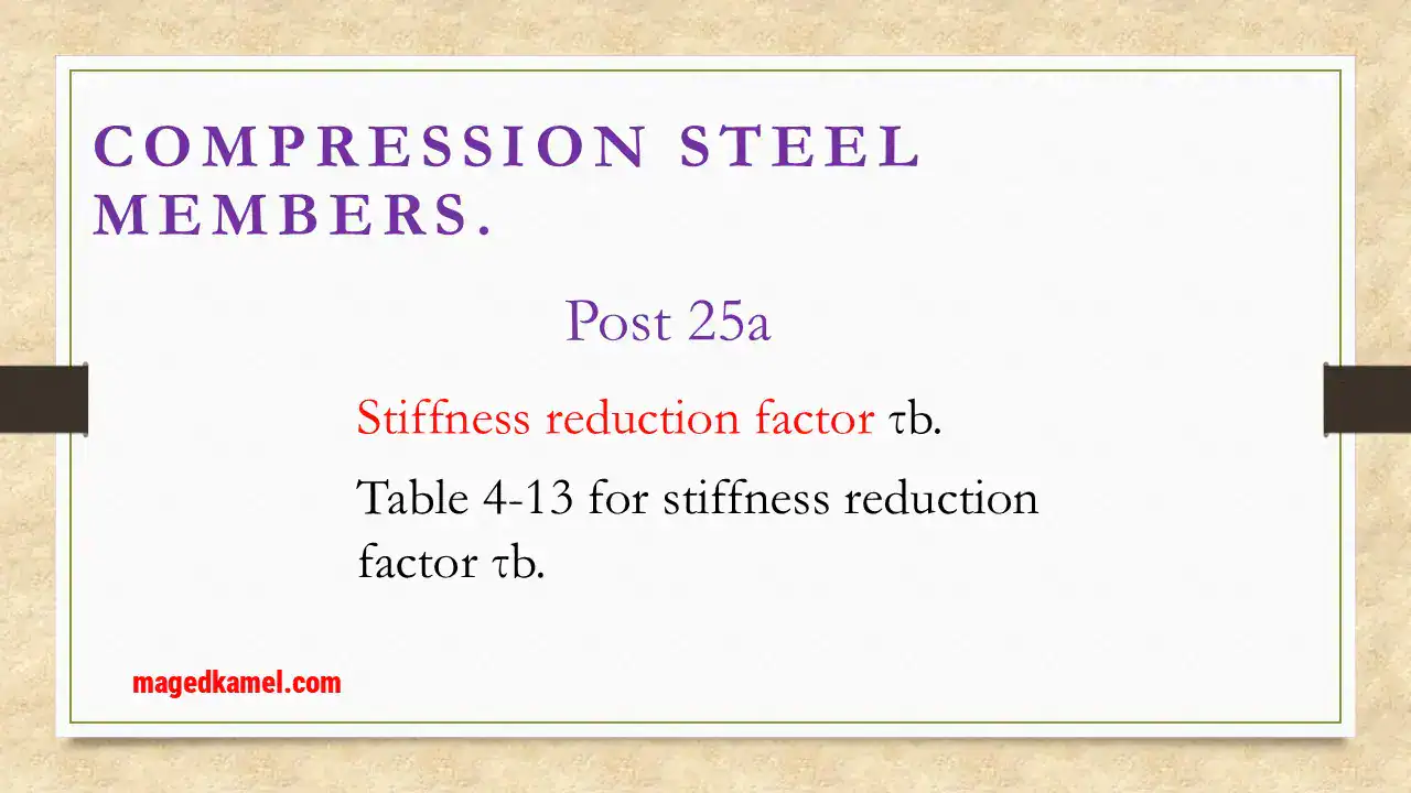Stiffness reduction factor and Table 4-13.