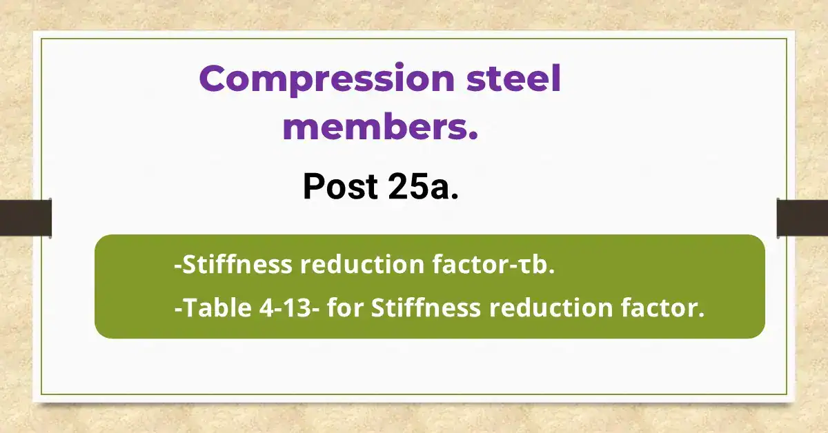 Stiffness reduction factor and Table 4-13.