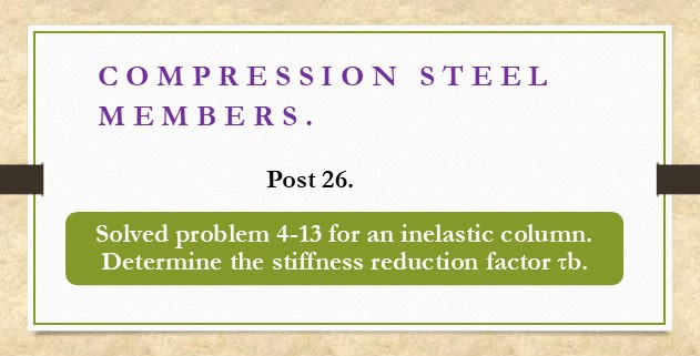 Brief illustration for post 26-compression