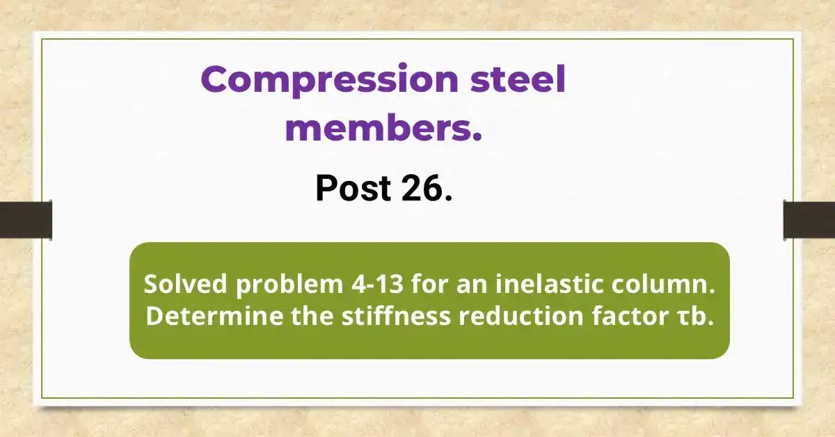 Brief illustration for post 26-compression