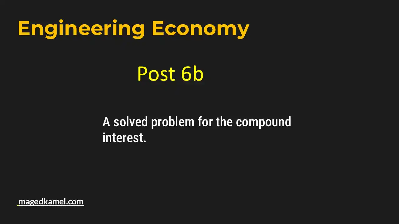 A Solved problem for compound interest.