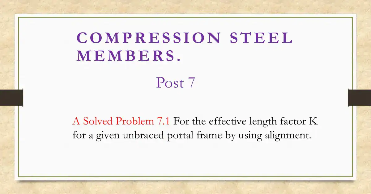Brief data for post 7 compression-Solved problem 7.1 for K value for unbraced frame.
