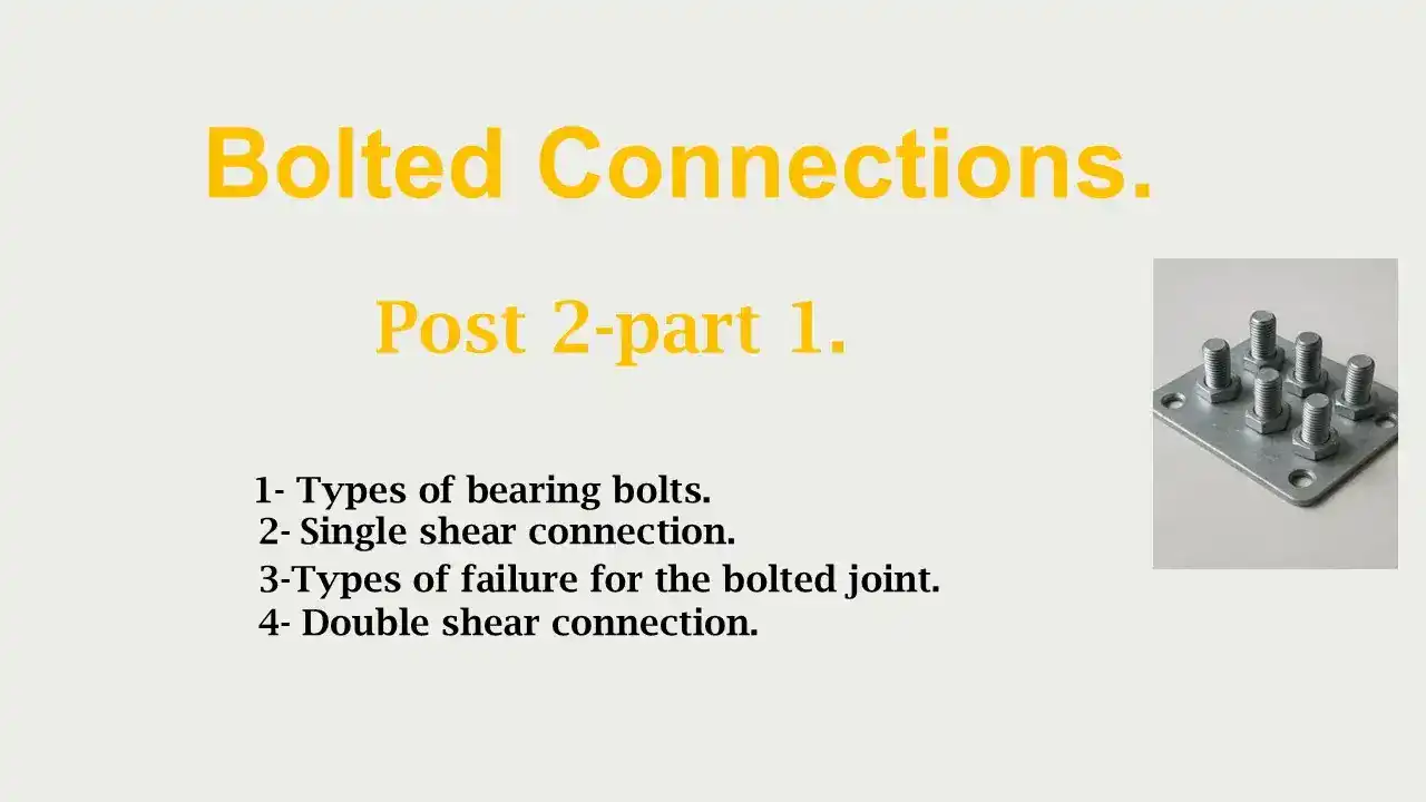 Brief illustration -post 2-bearing types connections-part 1