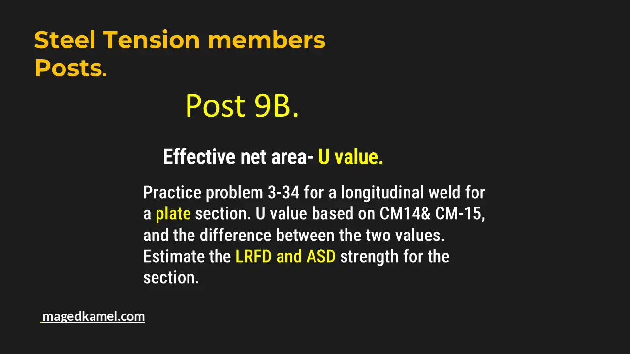 Brief data for post -9b- tension post
