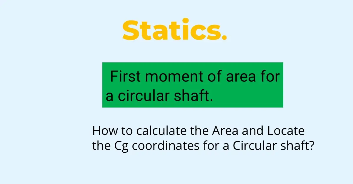 Brief illustration for Post 2-First moment of area for a circular shaft.