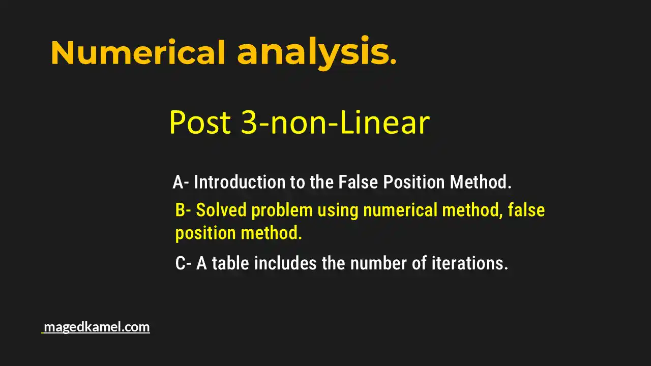 Brief illustration for -Post 3-False position method