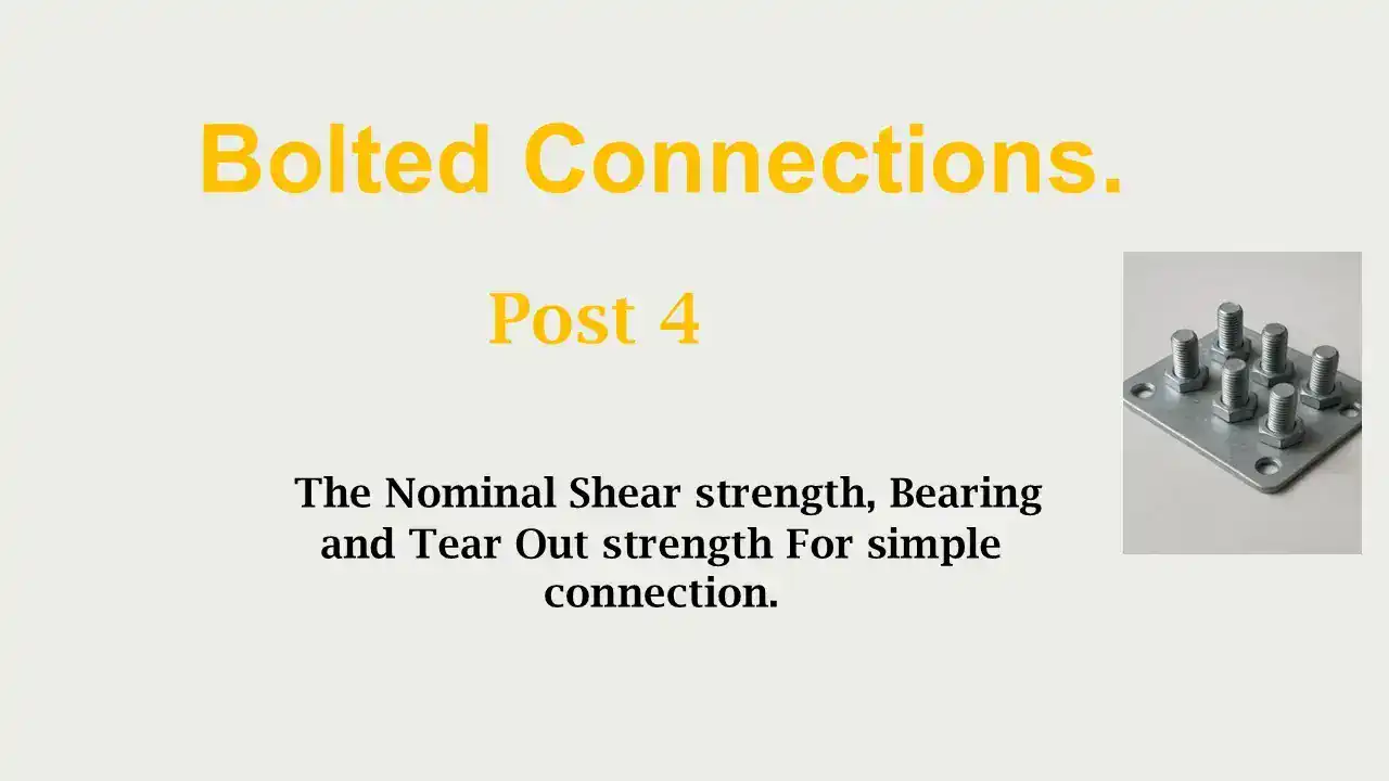 Brief illustration for the content of post 4-bearing types connections
