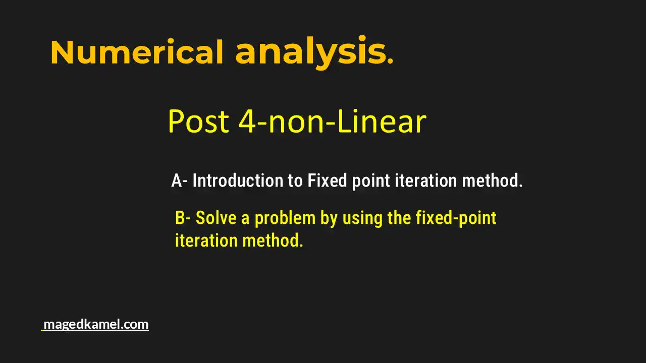 Brief illustration for -Post 4-Fixed point iteration method