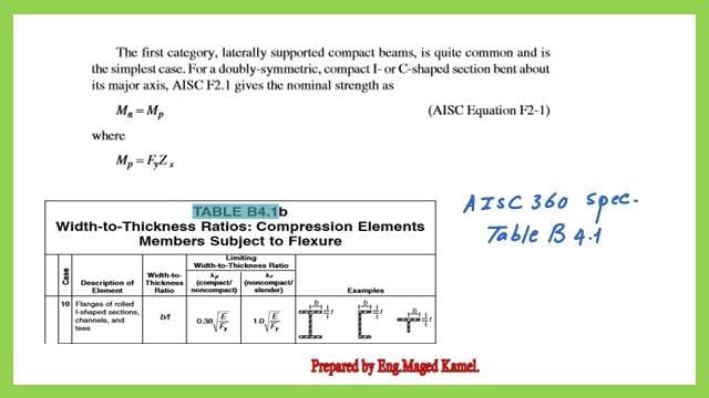 The plastic and slender values of lambda for flange.