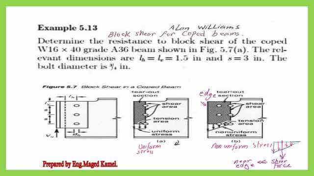 Solved problem 5-13 for block shear for coped beam.
