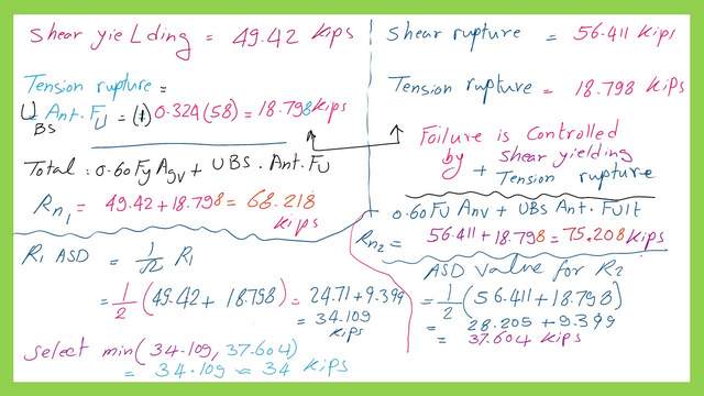 The ASD value for block shear based on calculation.