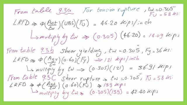 Analysis of the values obtained from AISC tables.