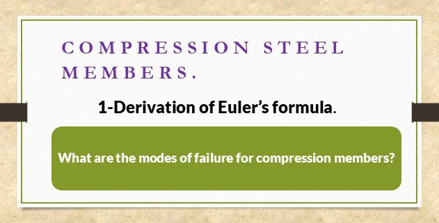 Derivation of Euler's formula for columns.