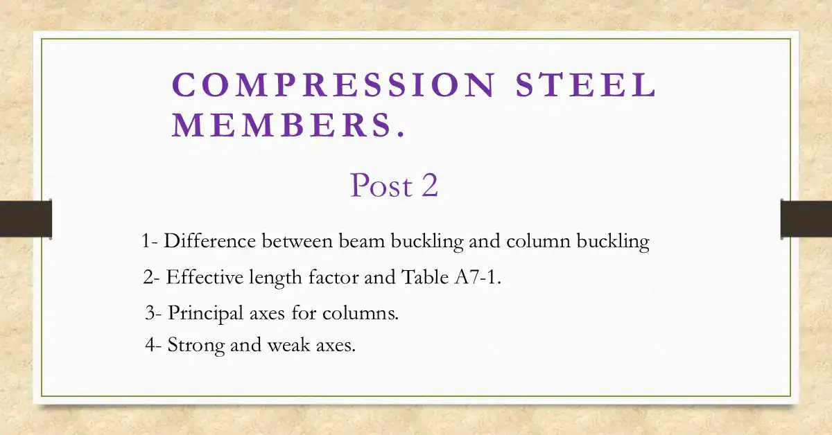 Introduction to buckling for columns