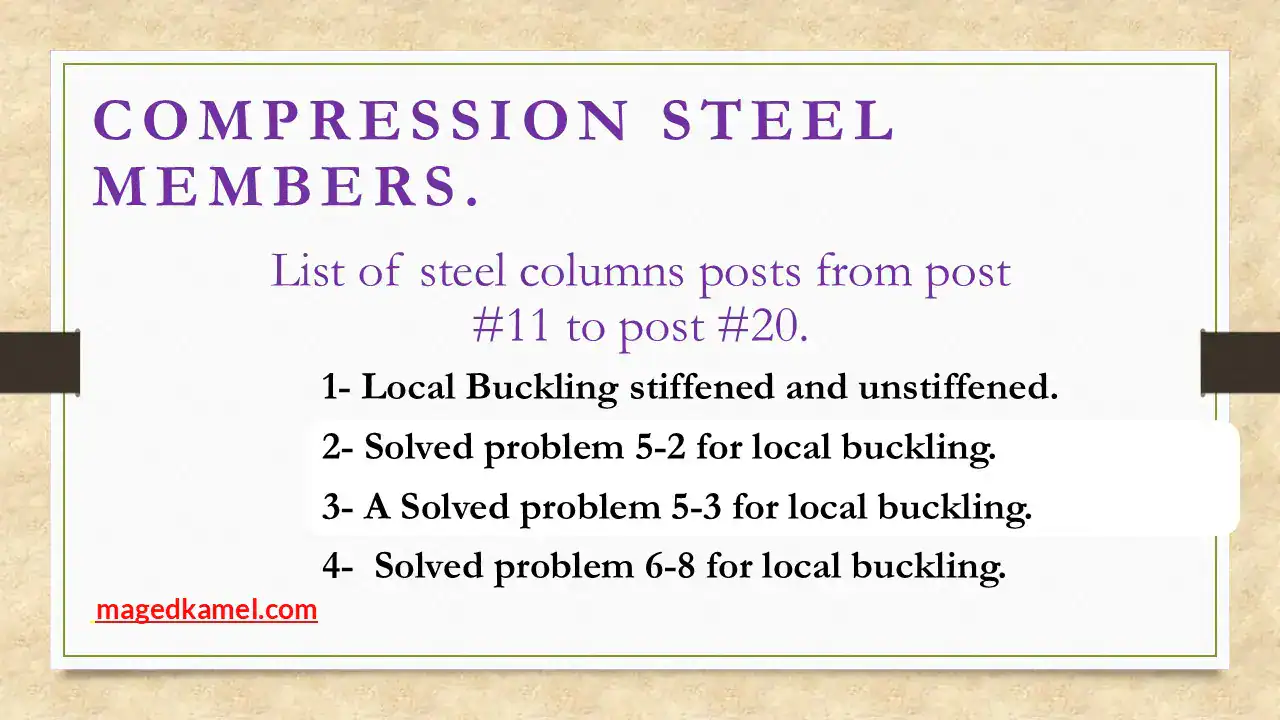 list of posts for compression members part 2.