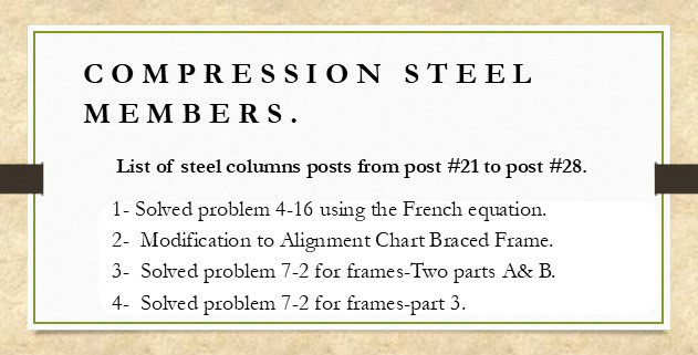 List of compression member posts part 3 from post 21- to post 28.
