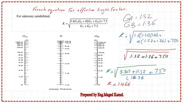 page-4-post-28-compression Use the French equation for the un-braced frame to get K