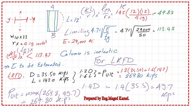French equation for the un-braced frame to get K