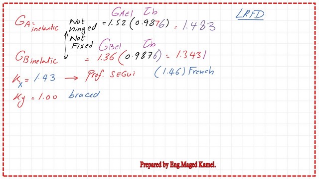 Kx value after adjusting GA and Gb for inelastic column AB.