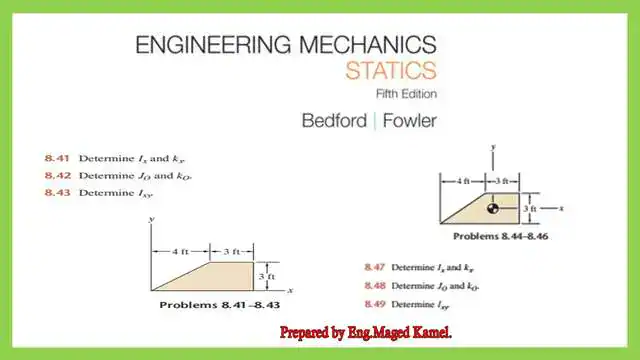 page-1-post-25-solved-problem Two Practice problems for inertia for trapezium