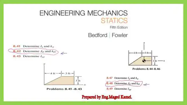 Two Practice problems for polar of inertia for trapezium.