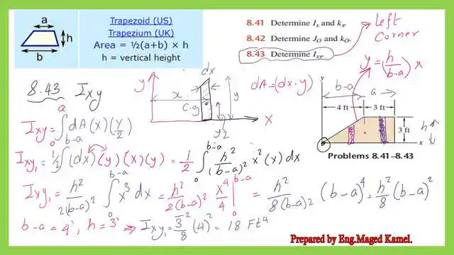 page-1-post-27-solved-problem Find the value of Ixy for a trapezium.