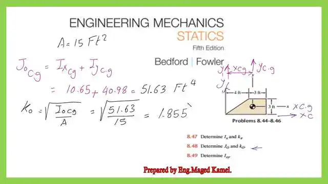 page-10-post-26-solved-problem The final value of ko at the Cg for a trapezium.