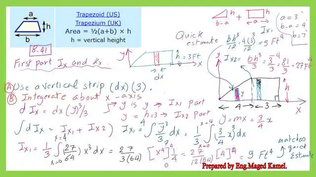 page-2-post-25-solved-problem Two Practice problems for inertia for trapezium.