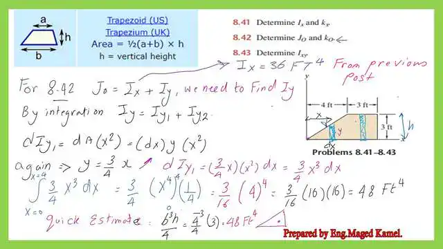 page-2-post-26-solved-problem How to get the value of Iy1 for the vertical strip?